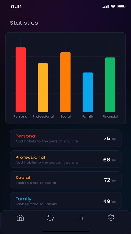 Cycle Official screenshot-8