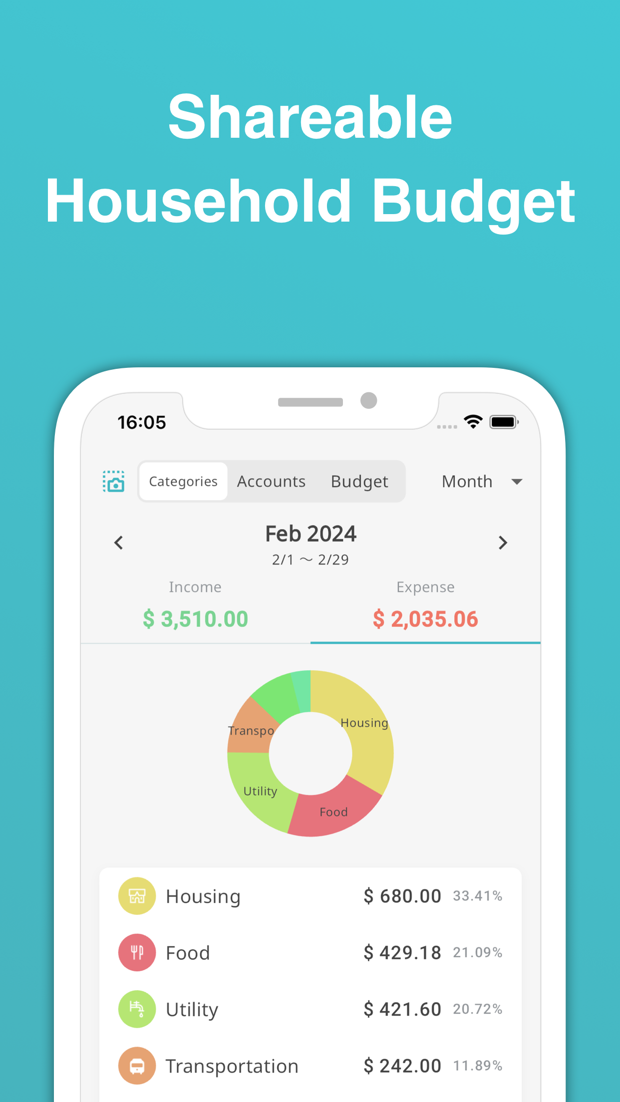 Household Budget - MoneyBoard