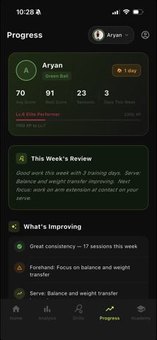 RisingAce Screenshot 5 of 10