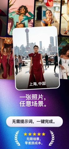 AI商品摄影·服装模特: Diress screenshot