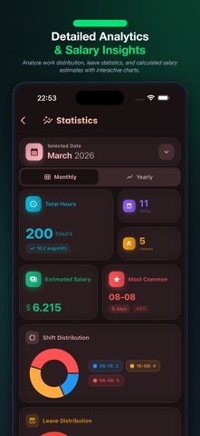 ShiftLabs: Shift Planner Screenshot 3 of 6