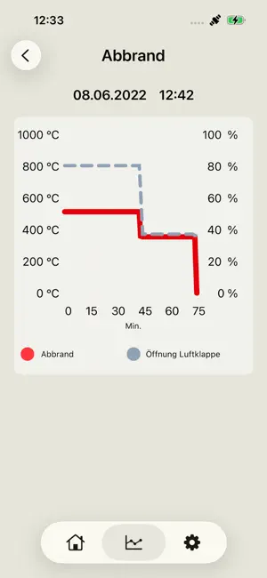 LEDATRONIC App screenshot 4