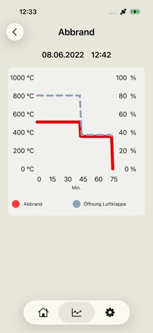 LEDATRONIC App screenshot