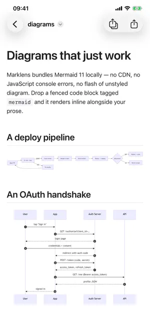 Marklens: Markdown Reader screenshot 2