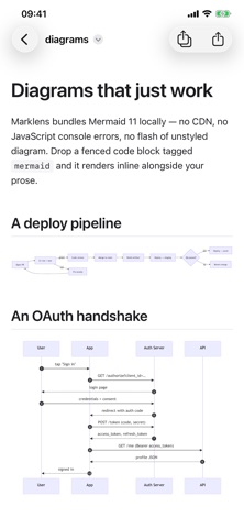 Marklens: Markdown Reader screenshot