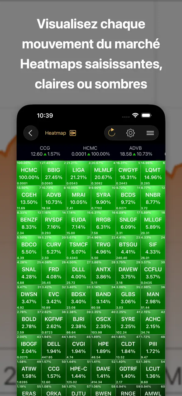 Screenshot #2 pour Stocks Live+ Dividendes