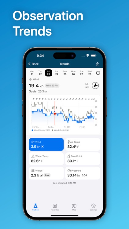 BuoyPro: Marine Weather screenshot-3