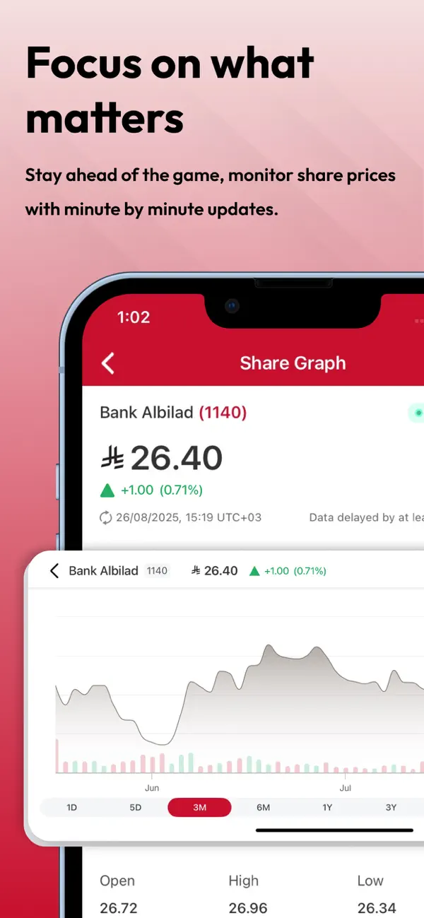 Screenshot #3 pour Bank Albilad IR