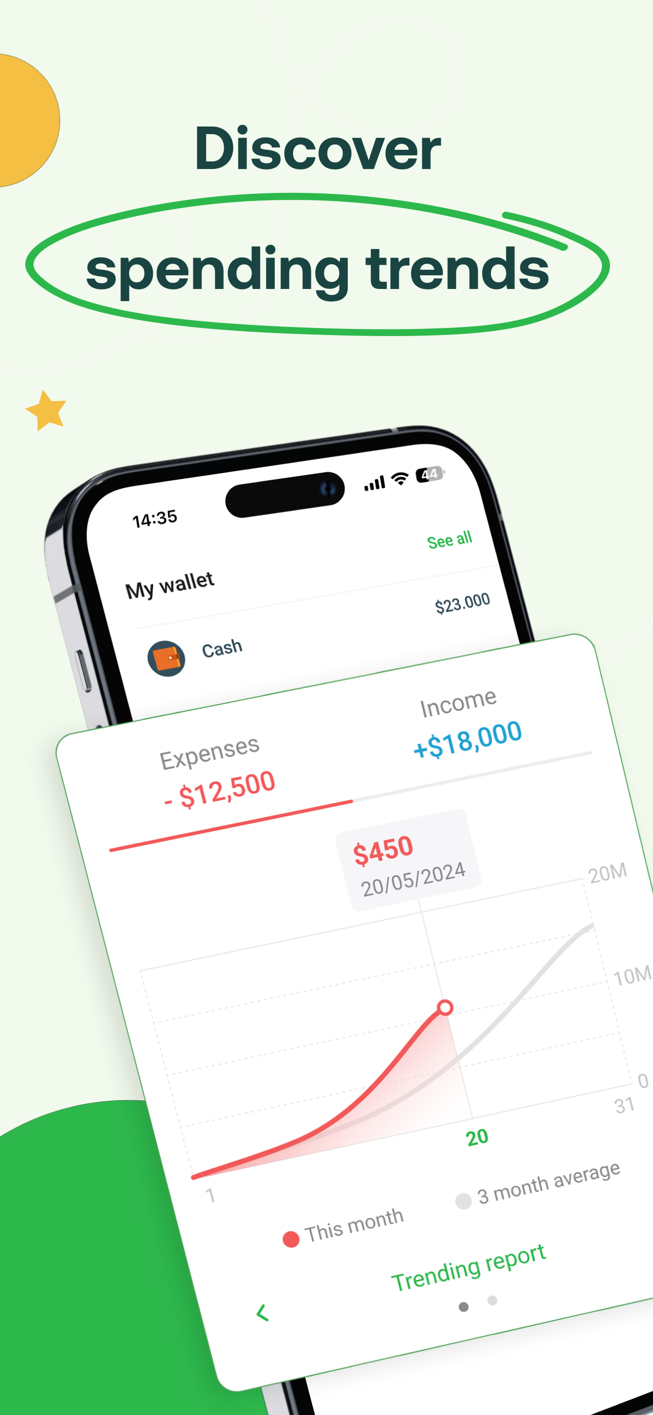 Money Lover: Money Manager