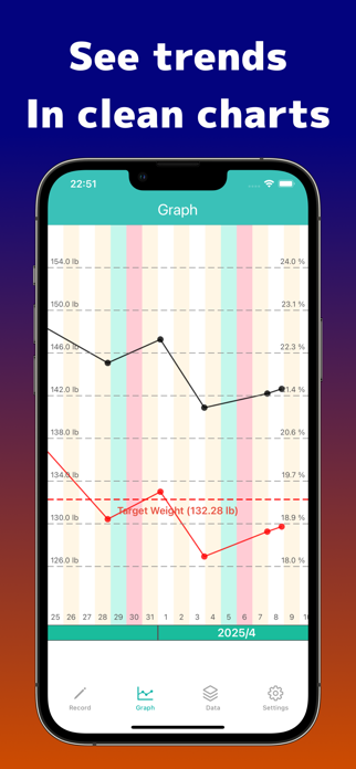 Simple Body Scale -BodyMate- Screenshot 2 of 3