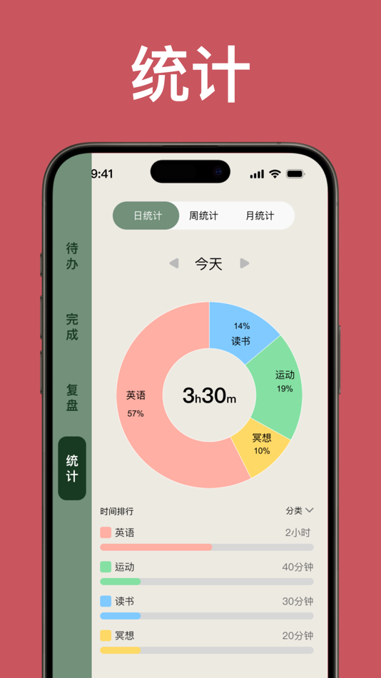 #3. 简计-记录时间待办事项 (macOS) Podle: 北京市乡韵科技有限公司