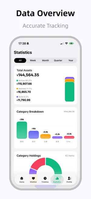 Chiwu – Asset Management screenshot 3