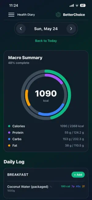 BetterChoice AI Co screenshot 3