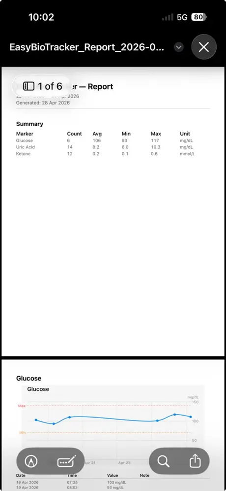 BioTrack+ screenshot 5