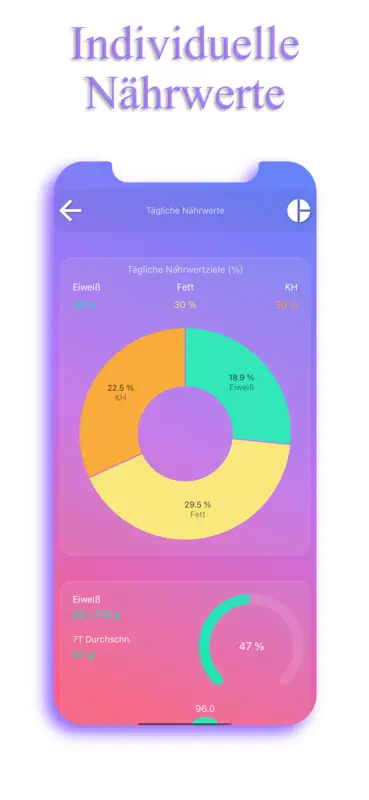 Kalorienzähler - EasyFit Pro screenshot 4 of 10