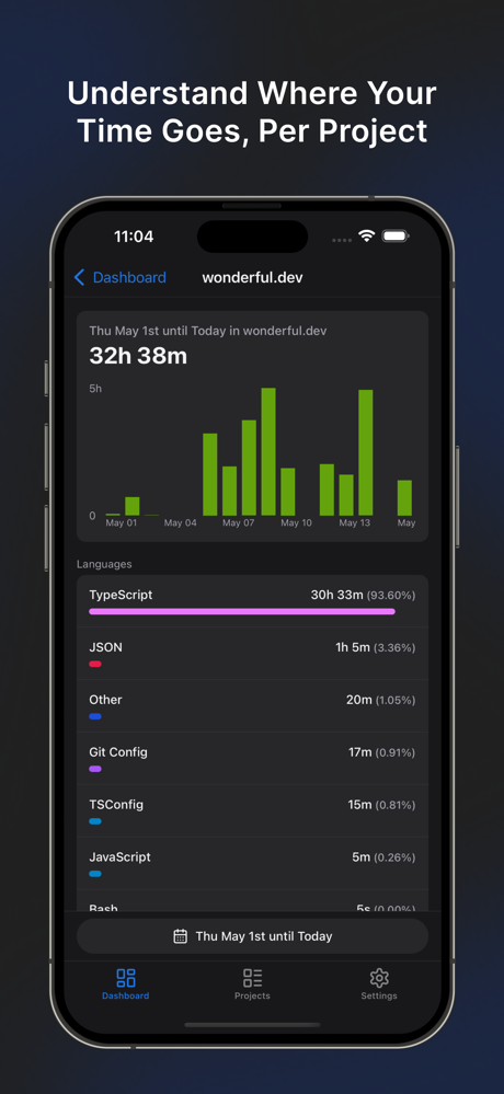 WTKit - WakaTime Dashboard screenshot 4