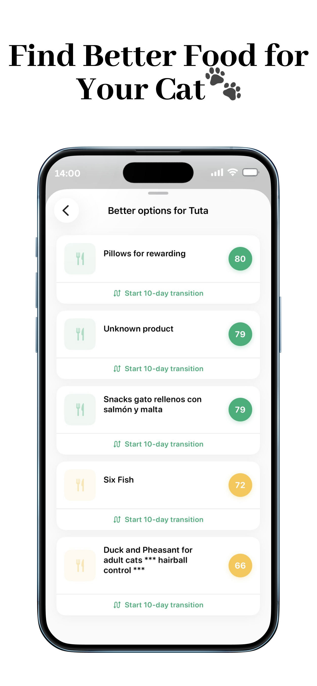 Kitto: Cat Food Scanner
