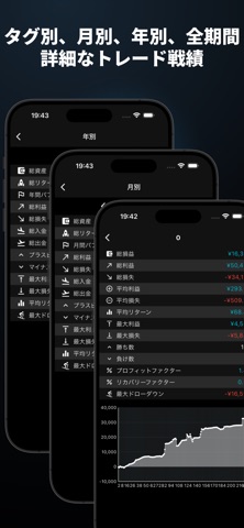 トレードメモ - FX/株/仮想通貨の簡単損益記録 のスクリーンショット