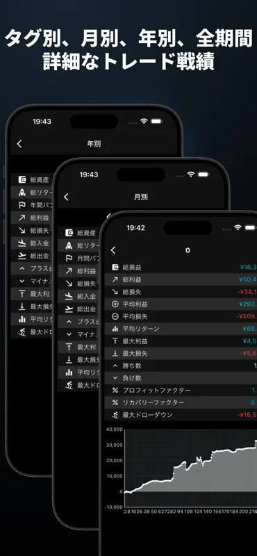 トレードメモ - FX/株/仮想通貨の簡単損益記録 screenshot 5 of 8