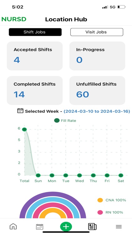NursdFlow screenshot-6