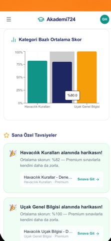 Akademi 724 iPhone screenshot