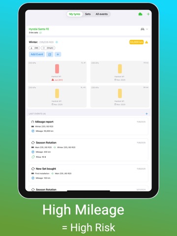 My Wheels - Car Tires Tracker iPad screenshot