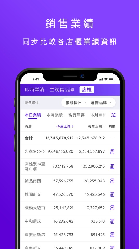 #4. 輔翼科技-即時資訊 (iOS) 由: FLAPS TECHNOLOGY CO., LTD.