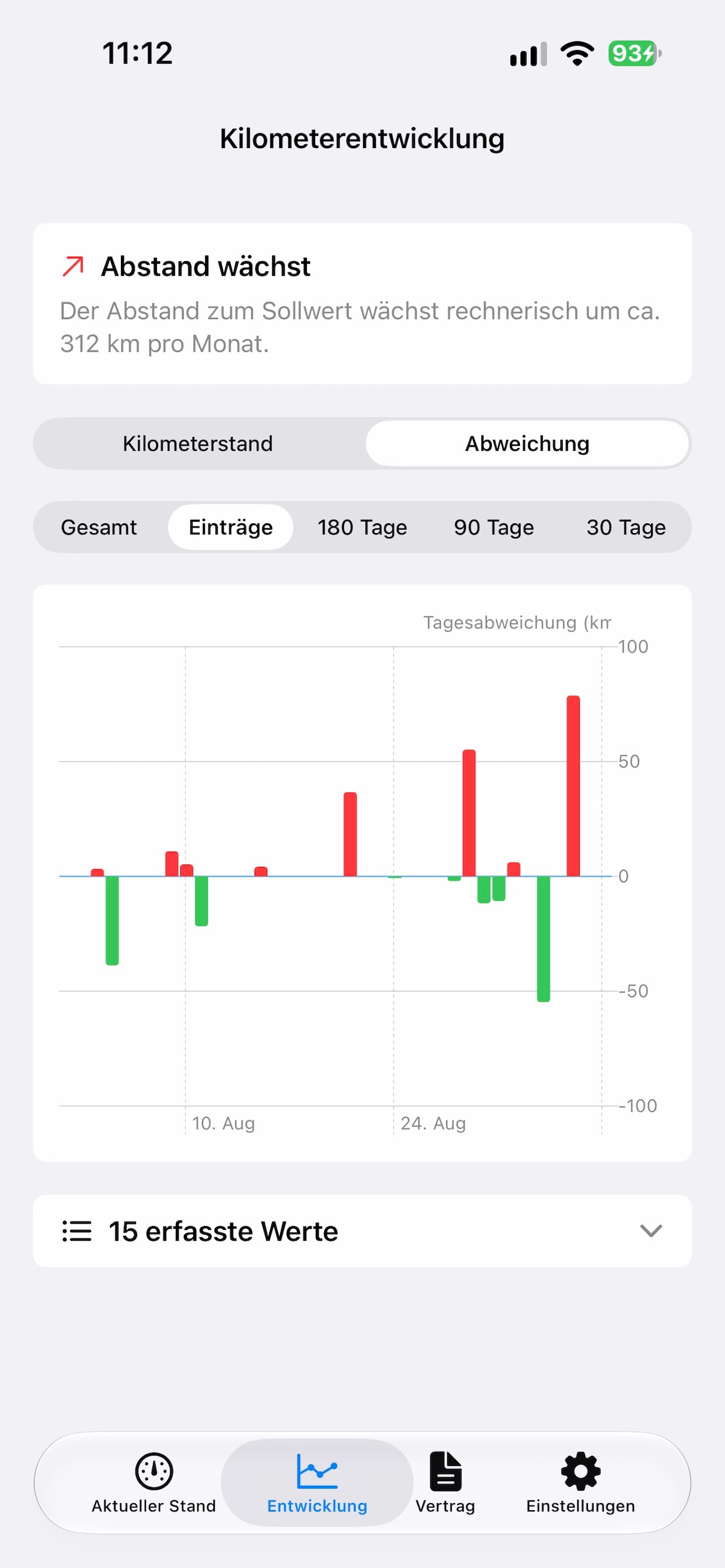 Screenshot 5 of Leasemeter