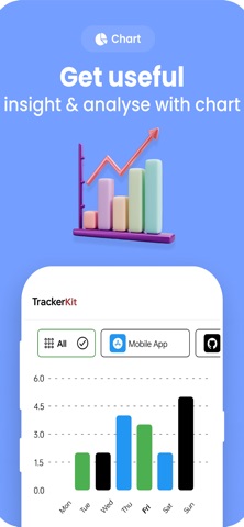 Habits & Time - TrackerKit screenshot