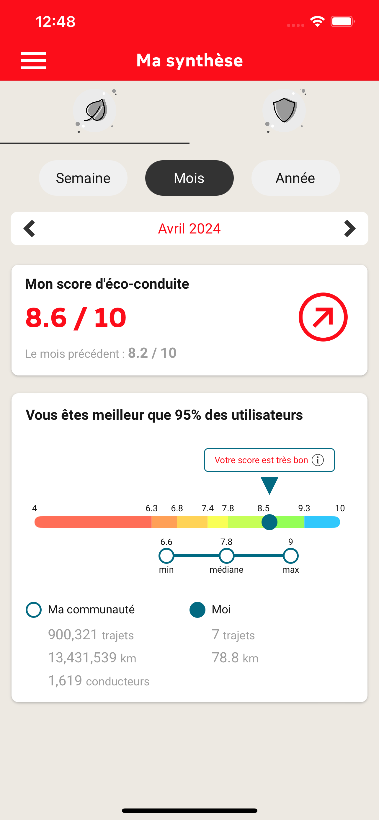 Conduire avec MAIF