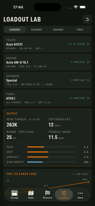 SnowRunner Guide Screenshot 5 of 10