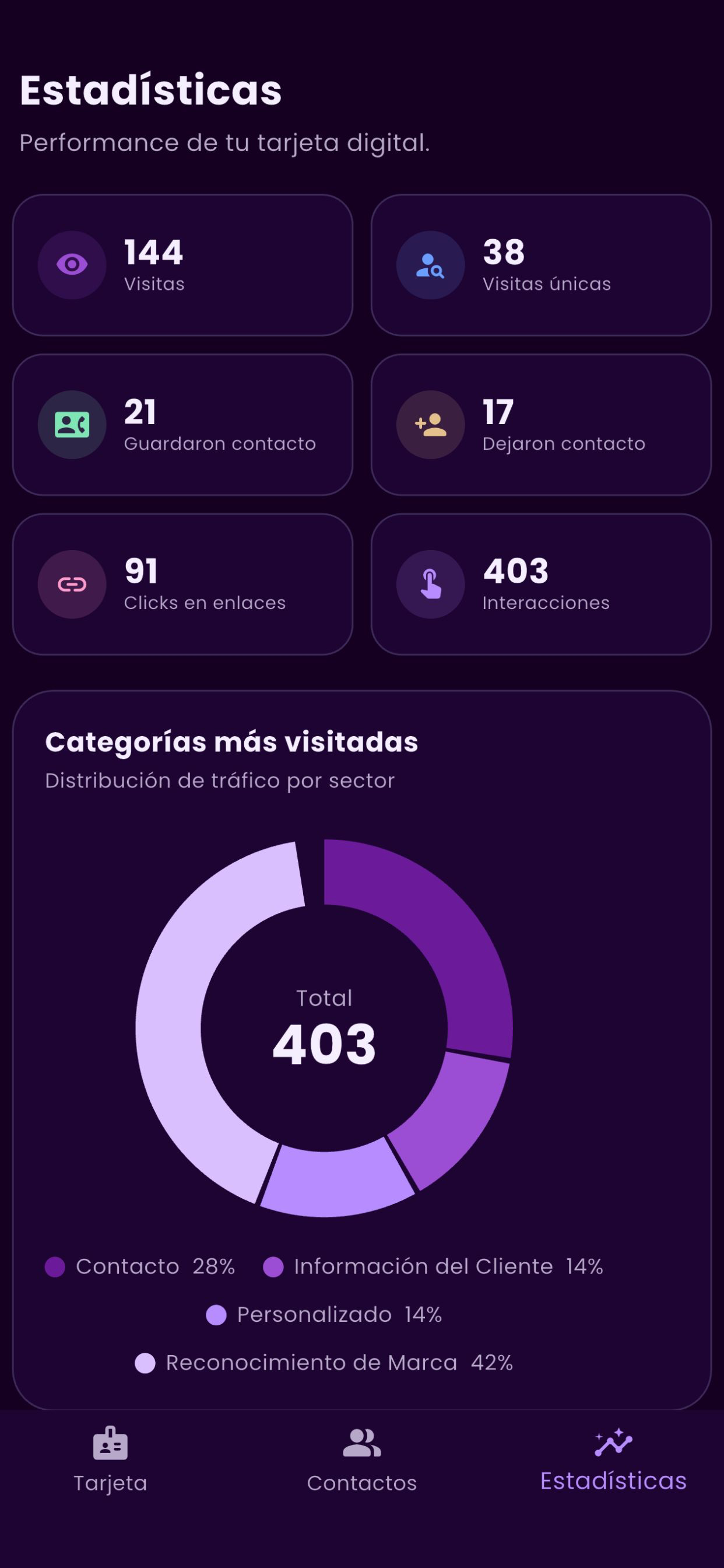 Dyggi screenshot 3