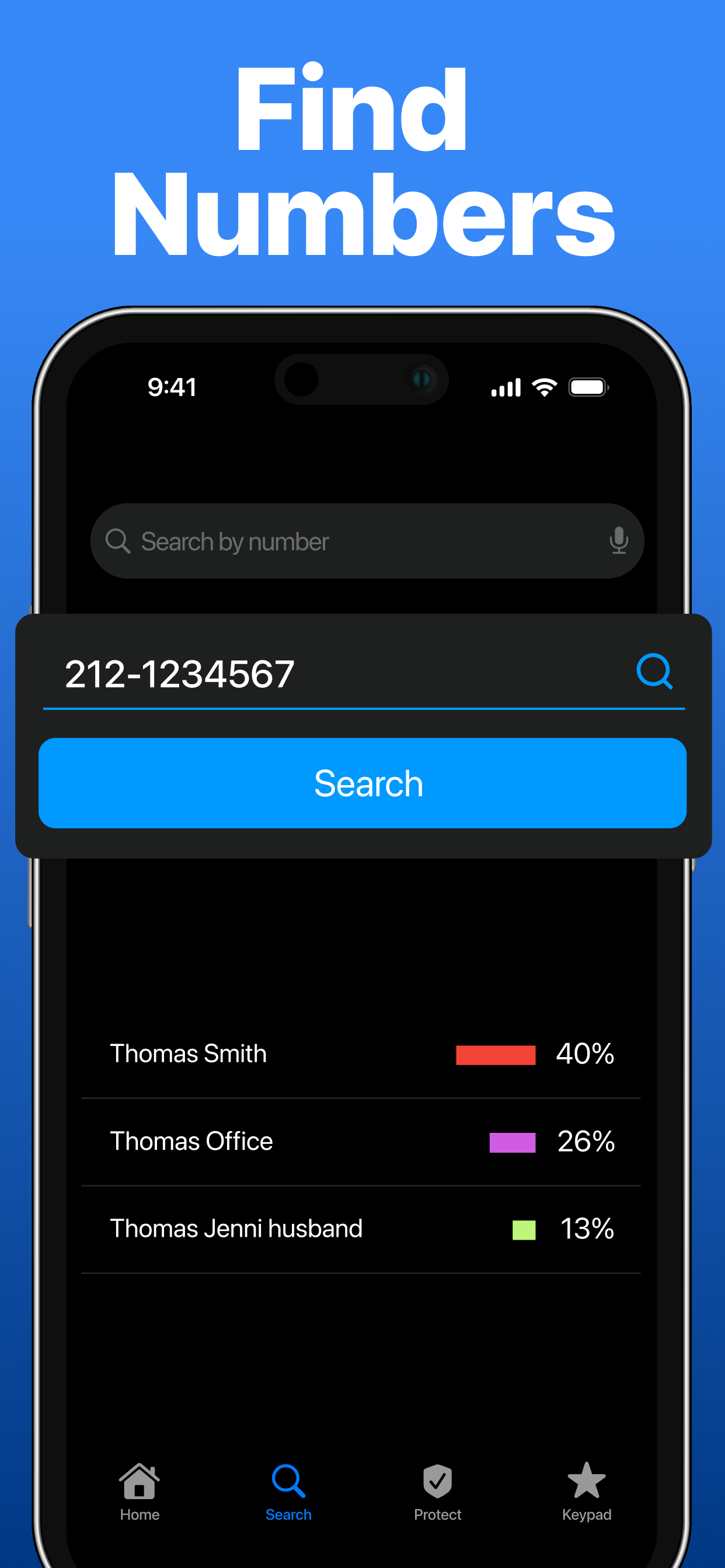 ViewCaller: Caller ID