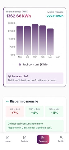 ENIT Energia area clienti screenshot