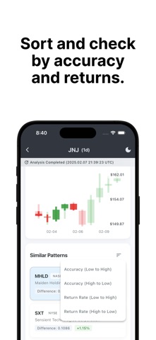NYSE Chart AI iPhone screenshot