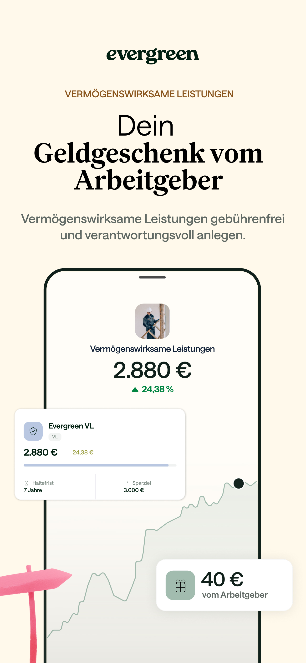 EVERGREEN - Geld anlegen