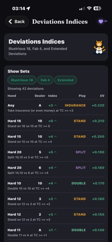 Count Dojo - BJ Card Counting screenshot