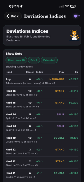 Count Dojo - BJ Card Counting Screenshot 7 of 10