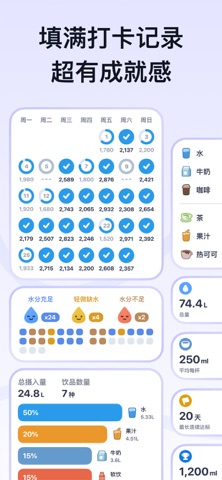 喝水时间 - 健康喝水提醒助手 screenshot