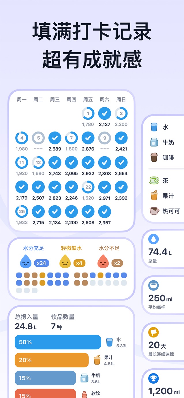 喝水时间 - 健康喝水提醒助手 截图