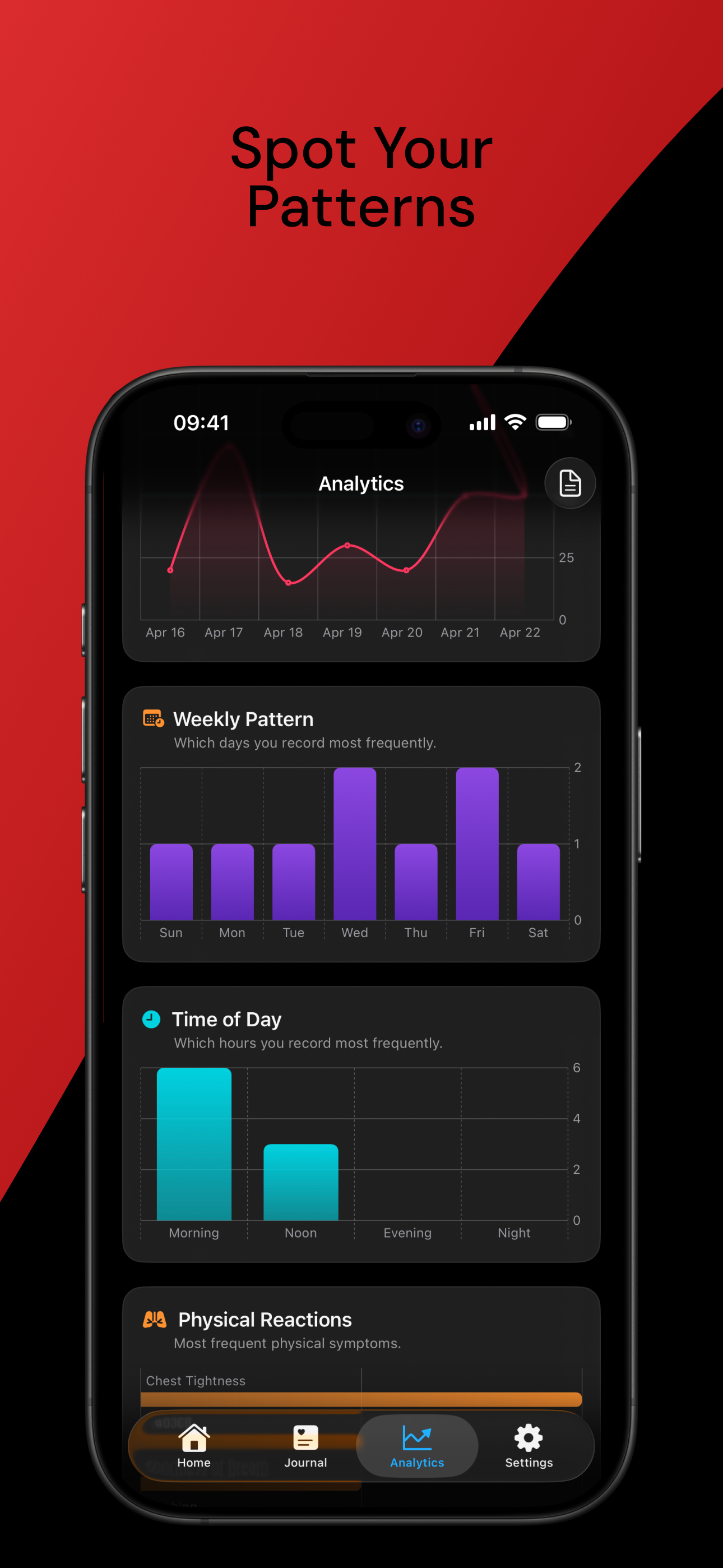Emotion Hub screenshot 6