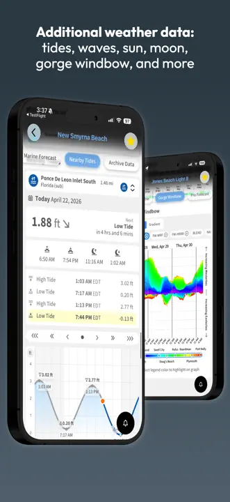 FishWeather: Screenshot 4 von 9