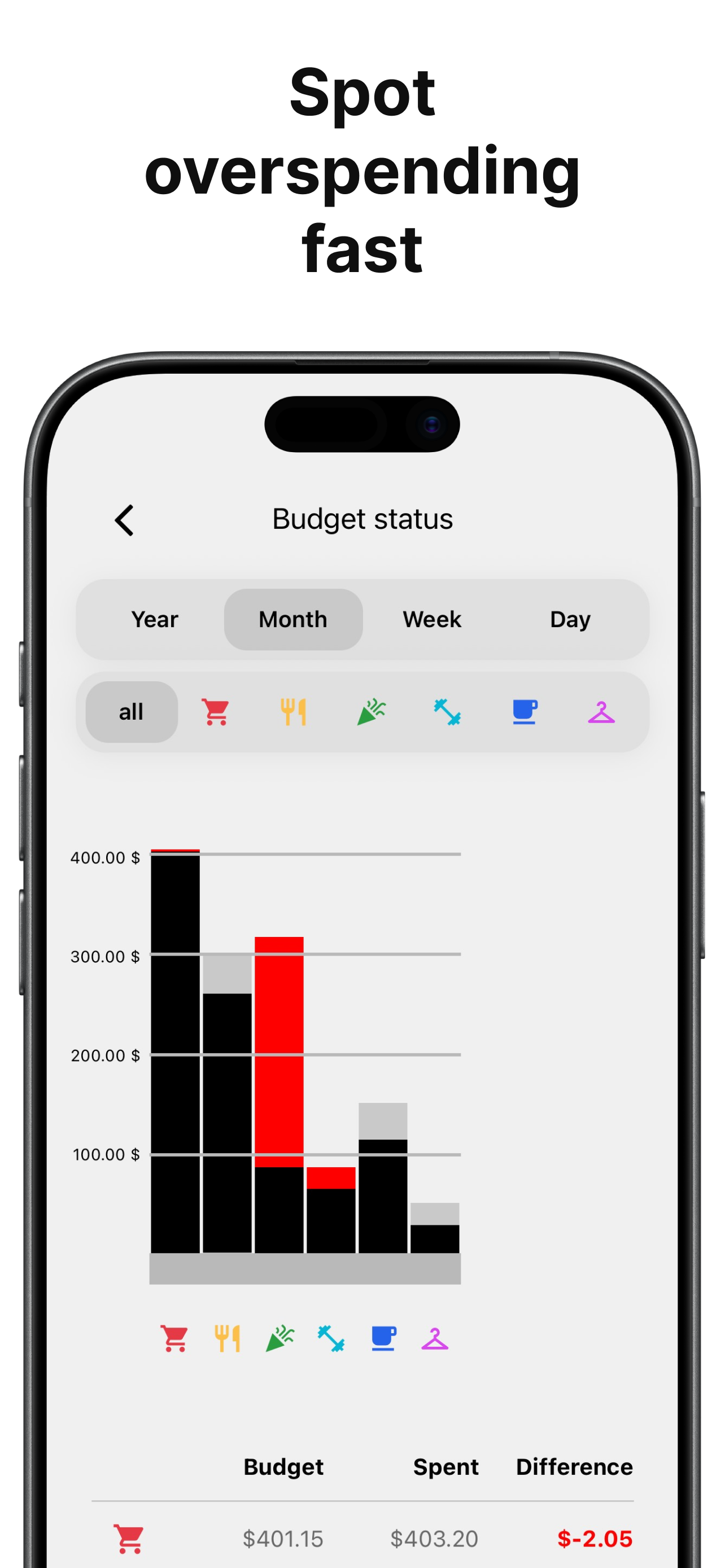 SpendBalance: track your money screenshot 3