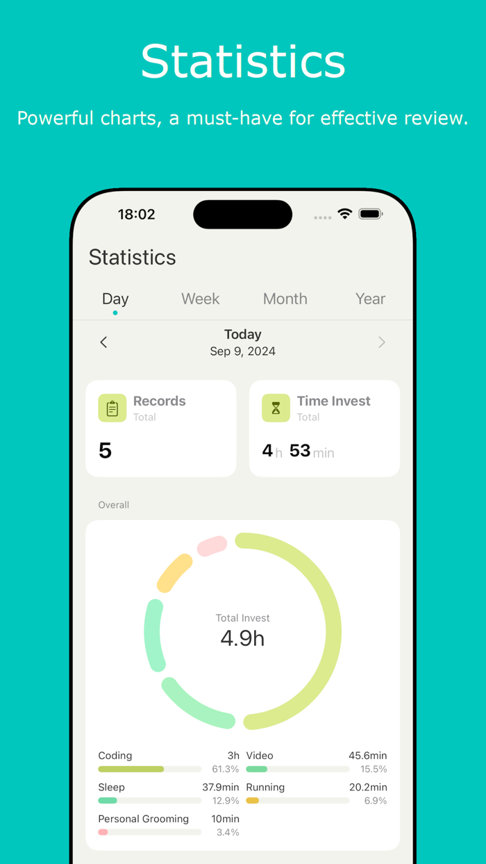 Hours Time Log  Work Tracker