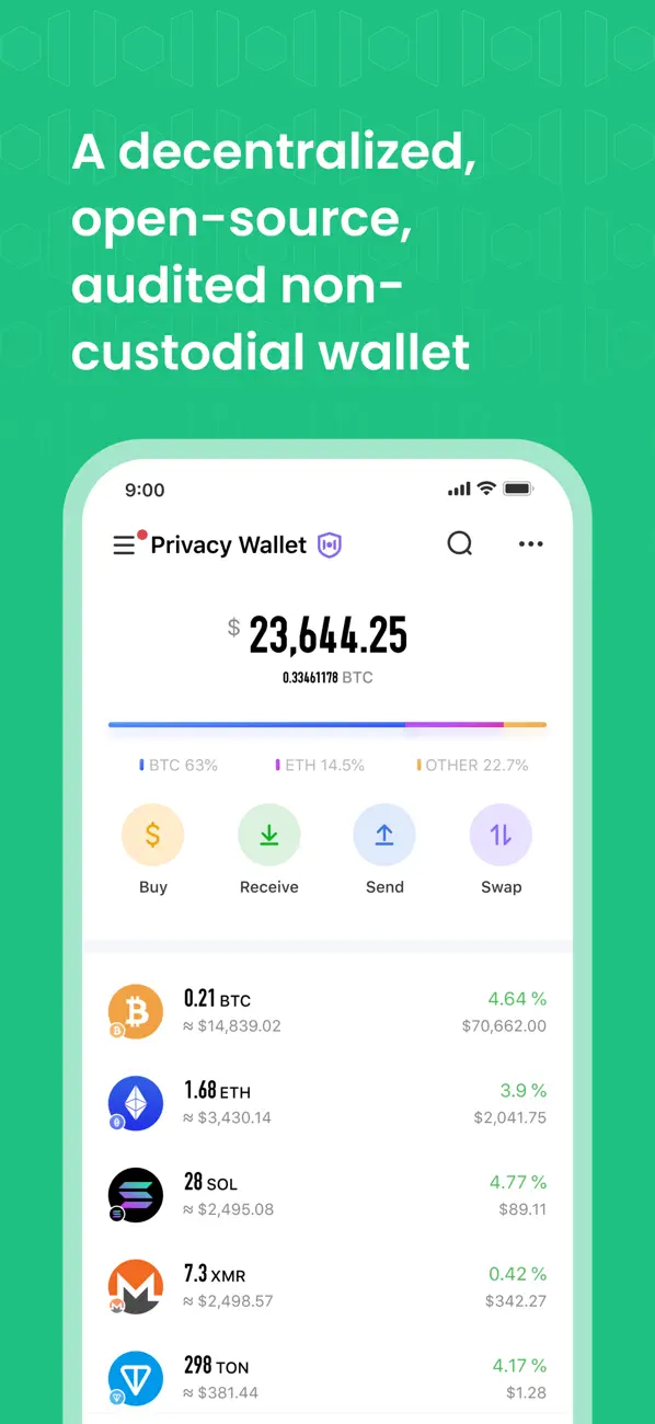 Screenshot #2 pour Mixin - Private Crypto Wallet