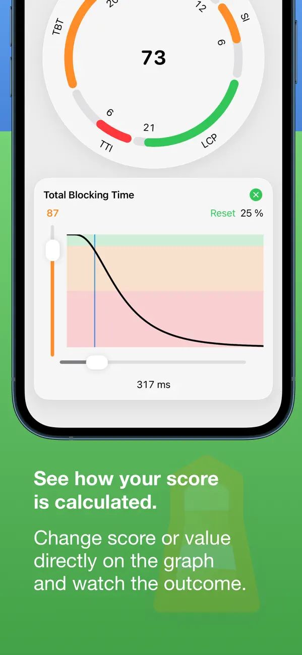 #2. Lighthouse Score (iOS) Göre: George Garside
