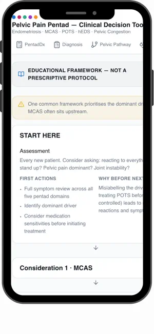 Pelvic Pain Pentad screenshot 3