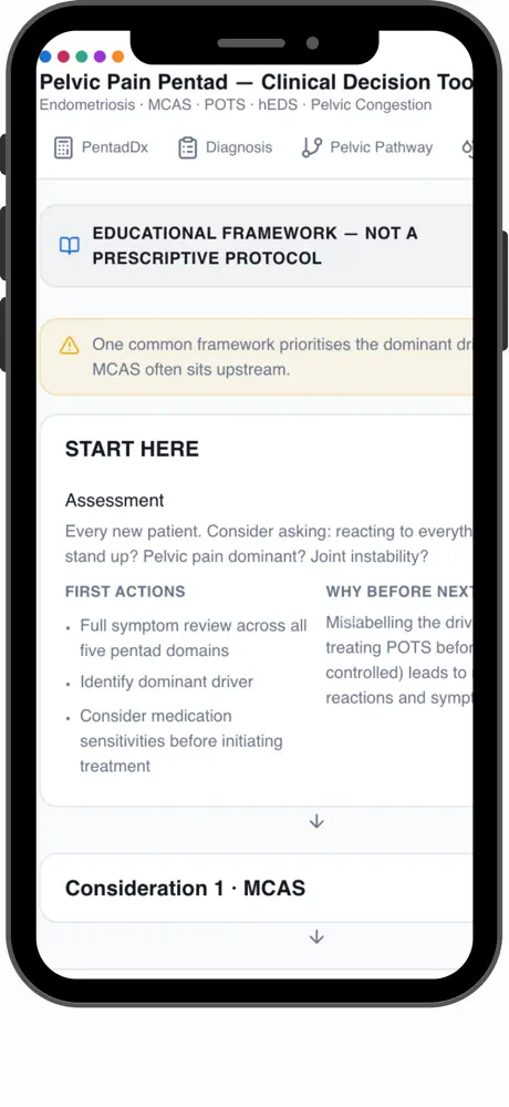 Pelvic Pain Pentad screenshot 3
