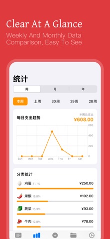 365 Record - It's speed iPhone screenshot