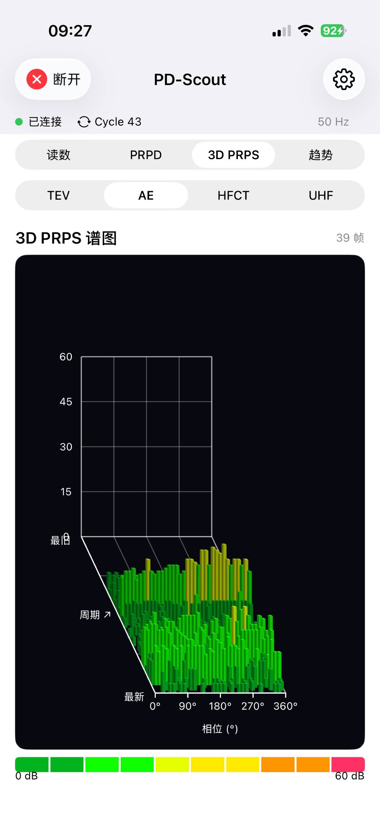 PD-Scout screenshot 10